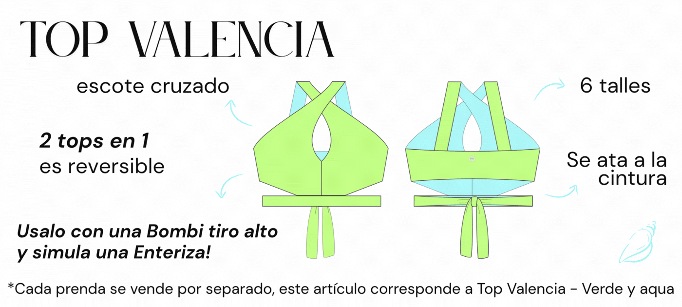 Top bikini reversible verde y aqua con escote cruzado